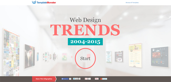 web-design-trend-infographic