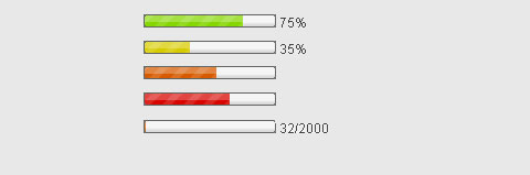 jQuery-Progress-Bar