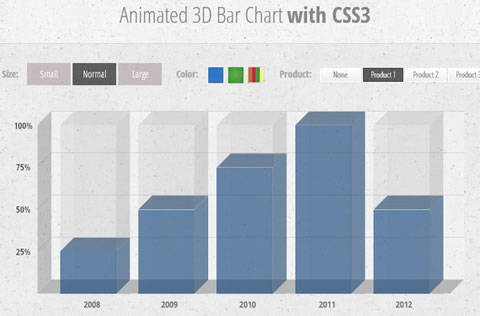  Interactive Infographic Tutorial