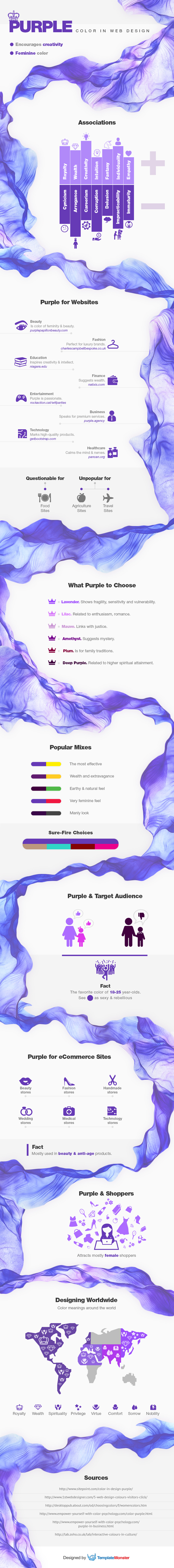 color psychology infographics