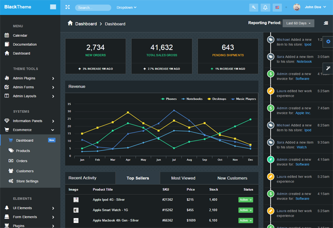 bootstrap admin template