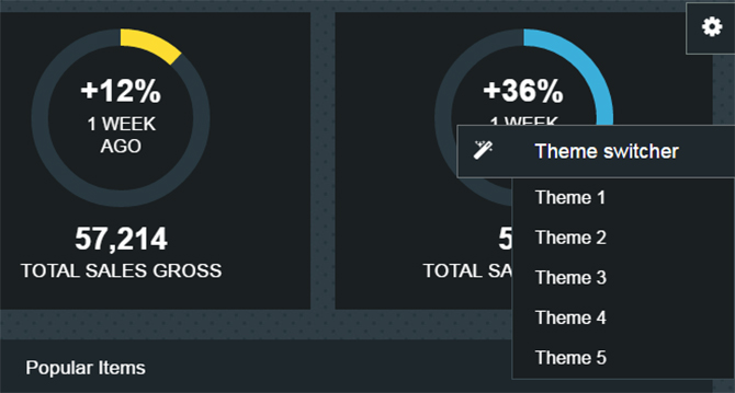 bootstrap admin template