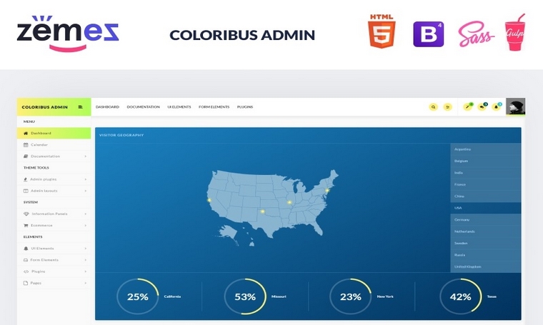 Coloribus - Free Admin Templates