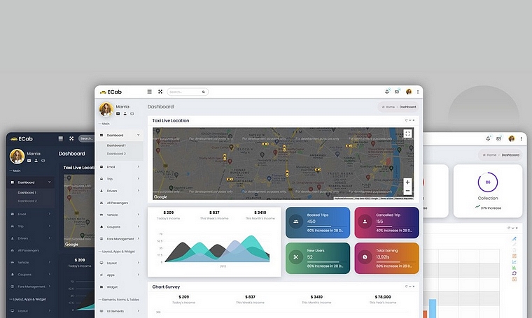 Ecab Admin Dashboard Template