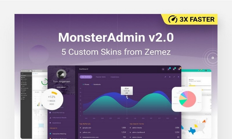 MonsterAdmin - Free Admin Templates
