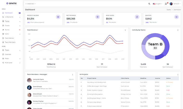 Opatix - Free Admin Templates