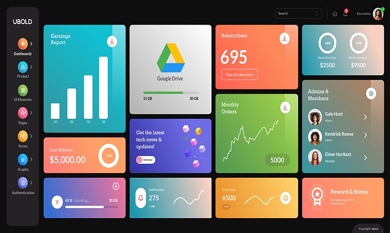 Ubold - Free Admin Templates